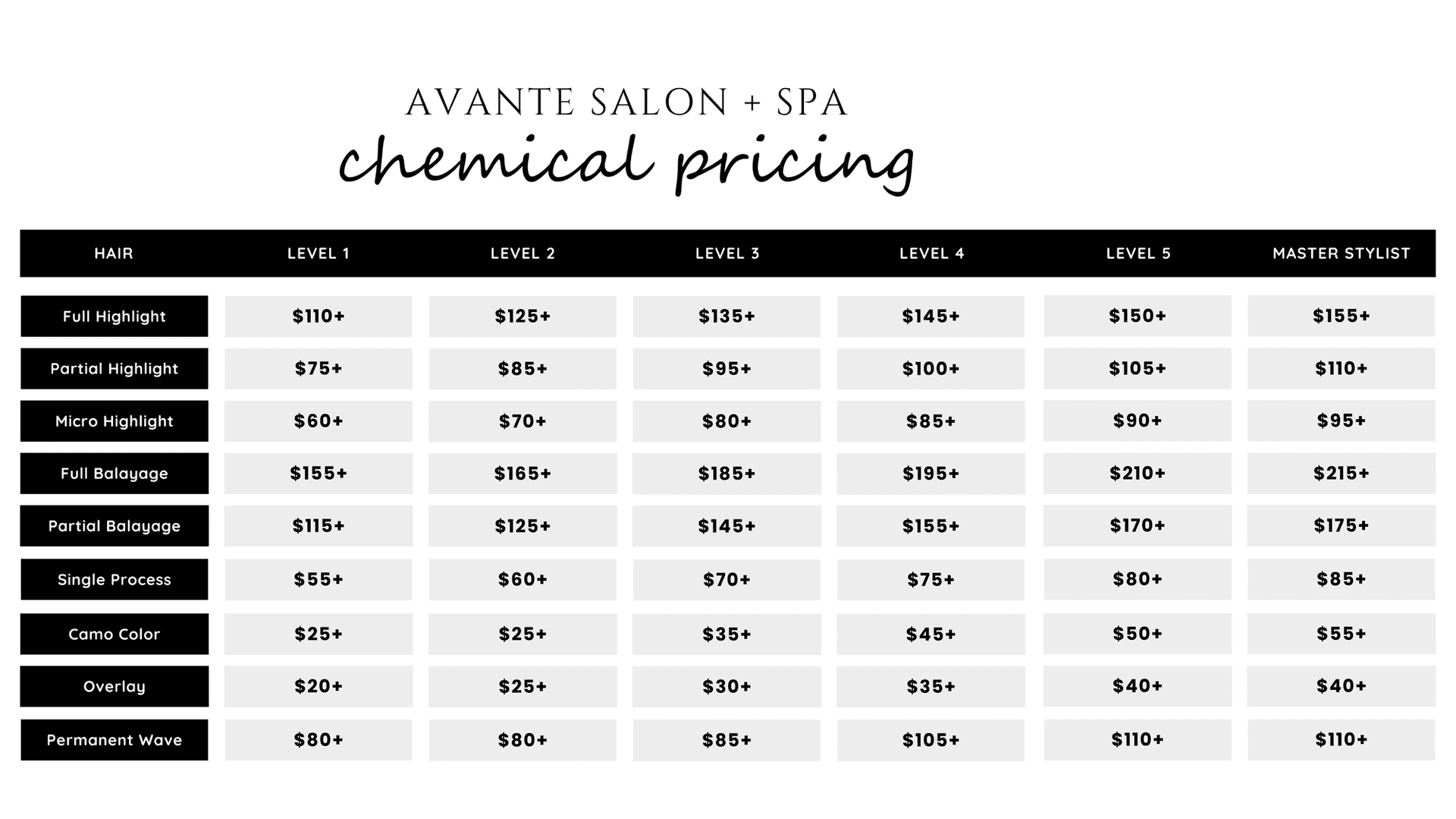 Avante Salon + Spa chemical pricing chart for various hair services and levels.
